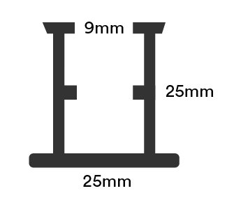  Signchannelmedium