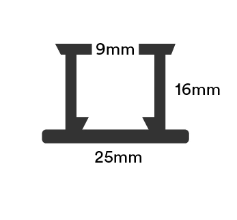  Signchannelmidi